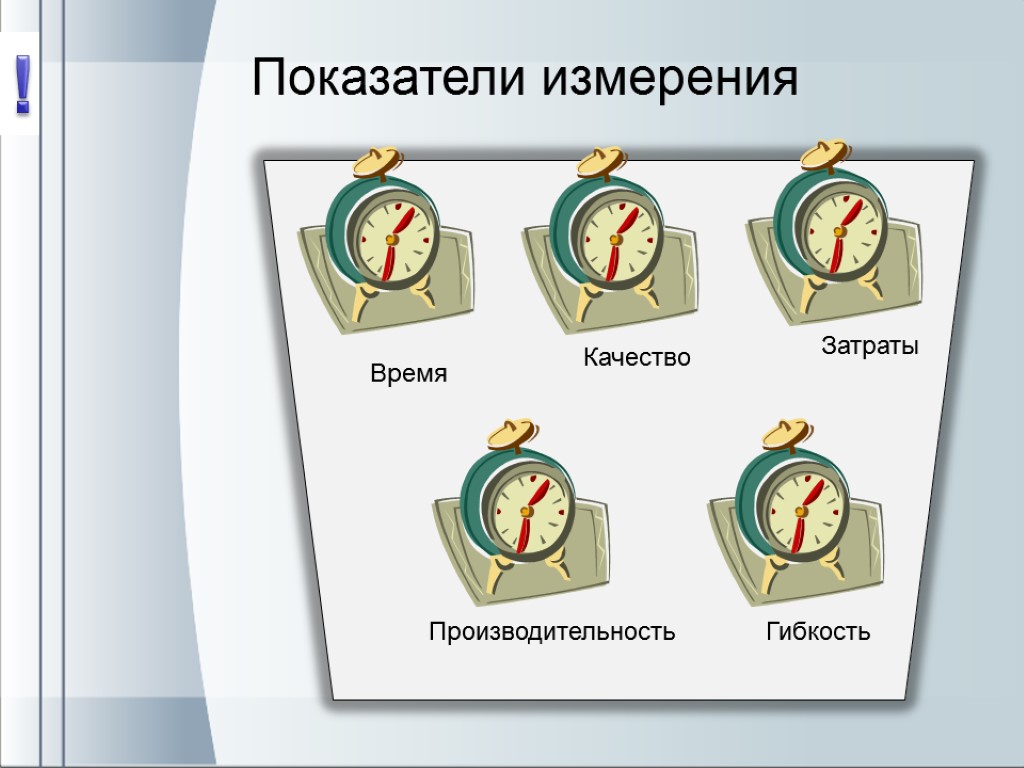 Качество Затраты Производительность Гибкость Время Показатели измерения !